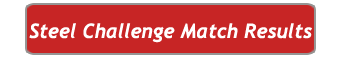 Steel Challenge Match Results